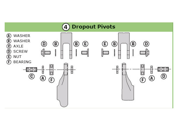 SIGHT LE/1/2/3 DROPOUT PIV 959800-12-220